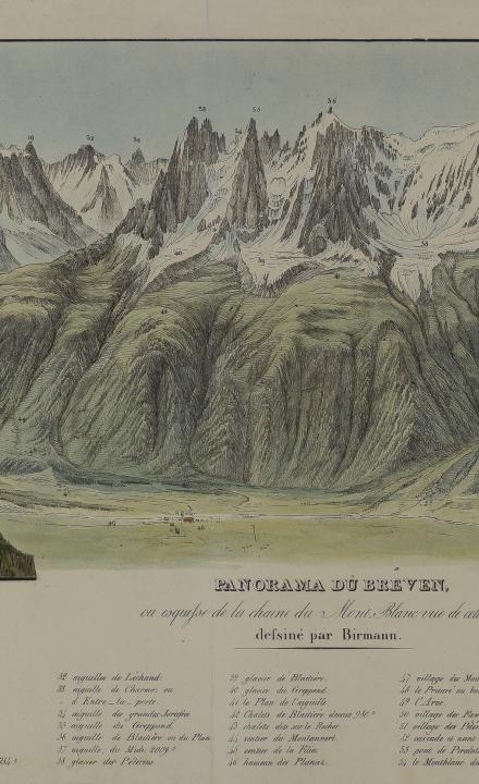Samuel Birmann, Panorama du Bréven ©Musée Alpin Chamonix